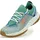 Uyn Urban Trail Circular green (E017)