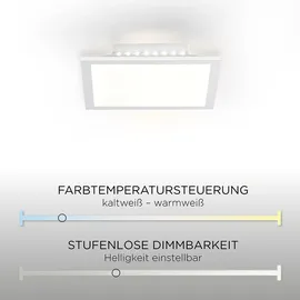Selltec Selltec, Wandleuchte - Deckenleuchte, LED Deckenlampe Panel Backlight Fernbedienung Farbsteuerung