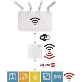 EMOS GoSmart LED-Reflektorlampe, MR16 ZigBee 4,8W Ersatz für 35W, Helligkeit 400 lm, RGB, Lichtfarbe 2700-6500 K, ZigBee Gateway, kompatibel mit Tuya GoSmart-App, Sprach-Assistant, GU10 Sockel, Weiß