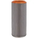 cleanpower Feinstaubfilter CP-182