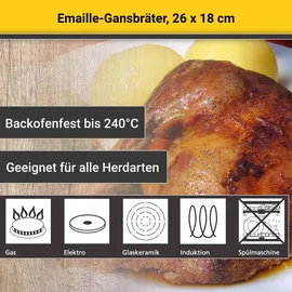 Krüger Emaille-Gänsebräter 26 cm schwarz