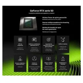 Asus ROG Astral GeForce RTX 5090 O32G OC Gaming 90YV0NF0-M0NA00