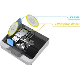 Ricoh PJ UHL3660 DLP-Laserprojektor