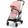 Cybex Melio Candy Pink, Pink