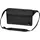 Jack Wolfskin 365 Bag