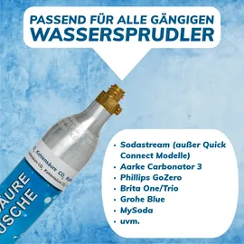 Bluecraft CO2-Kartusche blau