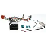 Kenwood CAW-CKIMVW1