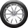 Yokohama BluEarth-A AE-50 215/50 R18 92V