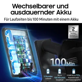Samsung Bespoke AI Jet Ultra Akku+ CompleteClean Satin Black VS90F40EEK/WD