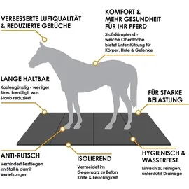Floordirekt Stallmatte 10 mm Stärke Zuschnitt
