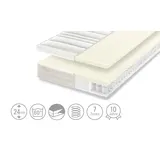 Dreamer eXpress 7-Zonen-Latex-Tonnentaschenfederkernmatraze Senso 3 ¦ weiß ¦ Maße (cm): B: 80 H: 24