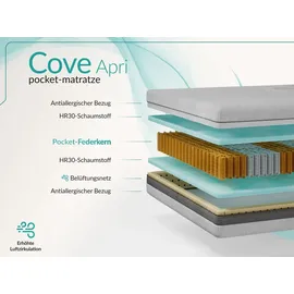 MKS Meble COVE 180 x 200 cm H3