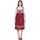 Ulla Popken Dirndl blau/rot 62