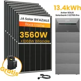 Anker SOLIX Solarbank 3 E2700 Pro, 6-8 Solarmodule