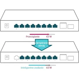 TP-Link TL-SG1210P