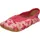 Beck Papillon Pink 24