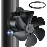 Magnetischer Ofenventilator Mit 6 Flügeln, Pelletofen- Und Kaminventilator Mit Temperaturanzeige