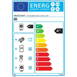 Wolf Gas-Hybridheizung 24 kW mit Gasbrennwert-Heiztherme CGB-2-24, Luft-/Wasser-Wärmepumpe CHA-07/400V, 200 L Pufferspeicher SPU-1, 300 L Warmwasserspeicher SEW-1, Bedienmodul BM-2