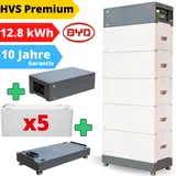 BYD Premium HVS Batteriemodul 12,8 kWh