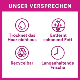 Batiste Trockenshampoo Sensible Kopfhaut leichter Duft 200 ml