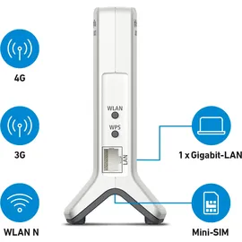 AVM FRITZ!Box 6820 LTE V4,