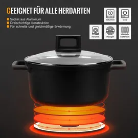 Homelux Topf Induktions Kochtopf mit Glasdeckel, 4,6L Kochtöpfe mit Antihaftbeschichtung, Geeignet für alle Herdarten(H-C20)