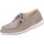 Birkenstock Schnürer Herren Beige 44