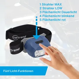 CARTREND LED Stirnlampe Blau