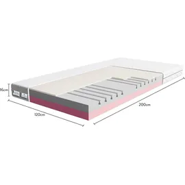 TULENA NOX 120 x 200 cm H1/H2