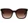 Brendel Eyewear Sonnenbrille BRENDEL EYEWEAR "Modell 906207", Damen, braun, leicht glänzend, Sonnenbrillen Sonnenbrille, Form Karree/Eckig, Logoschriftzug auf Bügel, Kunststofffassung