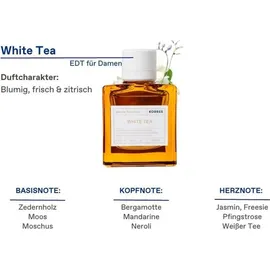 Korres White Tea Eau de Toilette 50 ml