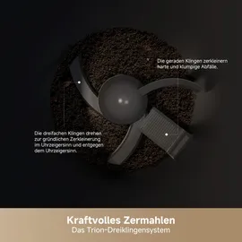 DREAME SF25 Speisereste-Entsorger
