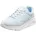 UNO Blau 35