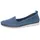 Andrea Conti Ballerinas in Jeans | 41