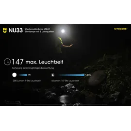 Nitecore NU33 Schwarz