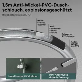 mai & mai Thermostat Badewannenarmatur mit Handbrause Wannenarmatur Wannenthermostat 4 Strahlarten Wandarmatur für Badewanne Silber Duschsystem8