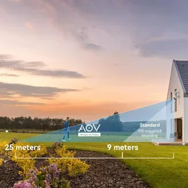 Imou AOV Dual Kit Weiß