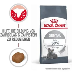 ROYAL CANIN Dental Care 8 kg