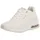 SKECHERS Million Air Elevated Air Damen Weiß 41
