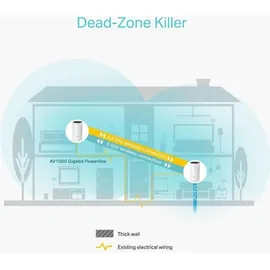 TP-Link Deco P9 Mesh System 3er Pack