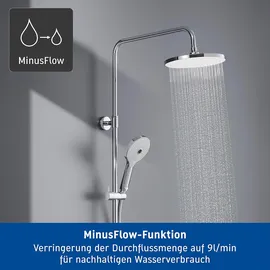 Duravit Shower System mit Thermostat