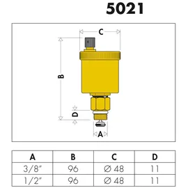 CALEFFI Schnellentlüfter Minical 1/2"