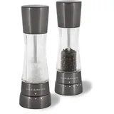 Cole & Mason Derwent Geschenkset Gunmetal