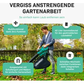 VONROC Laubsauger 3 in 1 inkl. 40l Sammelbeutel