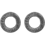 Beyerdynamic EDT 900 Pro X