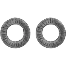 Beyerdynamic EDT 900 Pro X