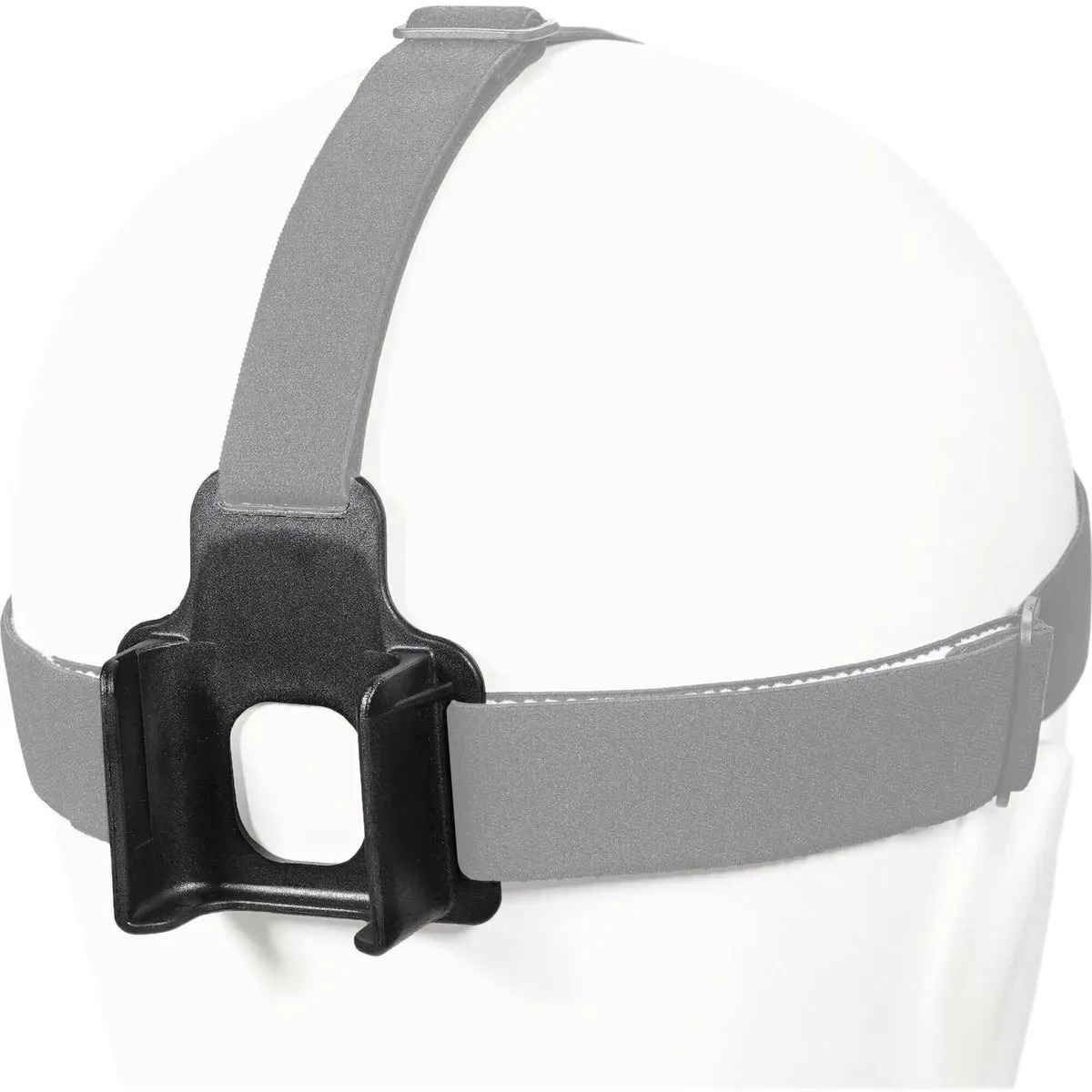 Lupine Frontclick Stirnband Fastclick Rückteil neutral