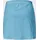 Schöffel Rock Damen Blau 46