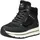 Mustang Sneaker High Damen Schwarz 41