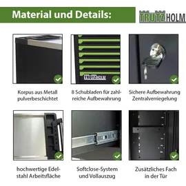 Trutzholm Werkstattwagen 249-tlg. bestückt 8 Schubladen Edelstahlauflage Seitentür Soft Close Schaumeinlagen